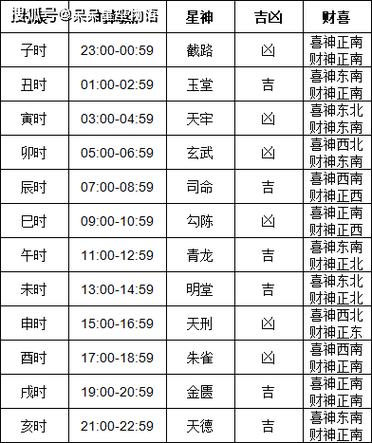 2024年10月26日黄历黄道吉日查询,今天是搬家好日子,装修吉日吗