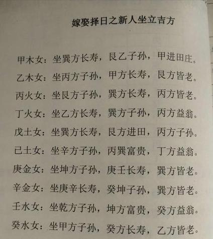 求婚:男人向女人求婚,通常需要戒指和浪漫的求婚词.