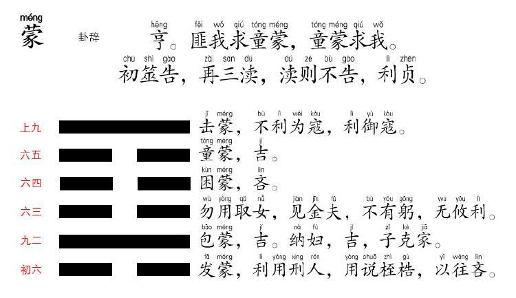 释义:不要娶拜金女,三爻本与六爻门当户对,但三爻对附近的能力强的二