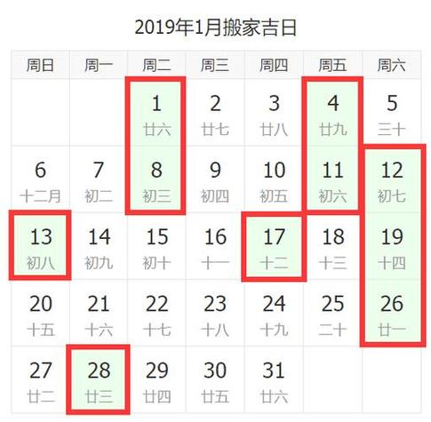 2023年1月搬家入宅黄道吉日 1月入宅黄道吉日查询 1月日子怎么样