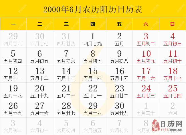 2000年农历阳历表2000年日历表2000年黄历