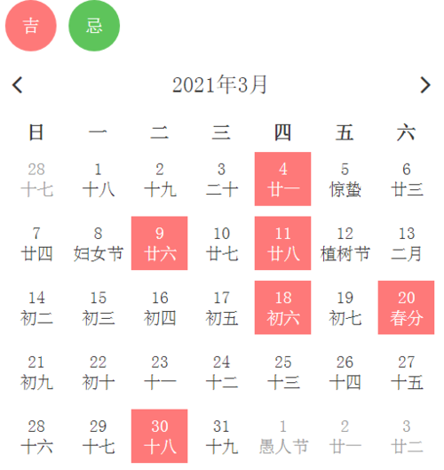 星期二 冲狗(戊戌)煞南公元2023年03月11日 农历正月廿八 星期四 冲鼠