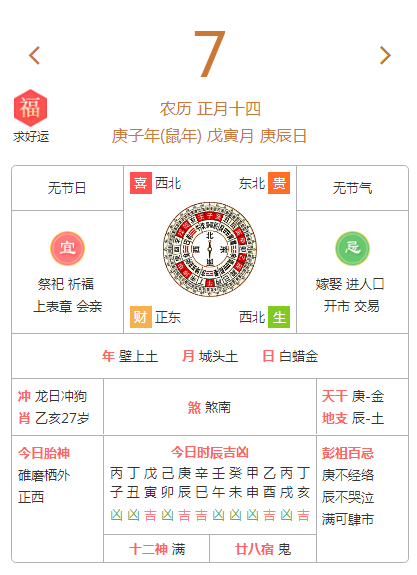 求医 经络 立券 补垣塞穴祭祀 祈福 上表章 会亲友 裁衣庚子年 戊寅月