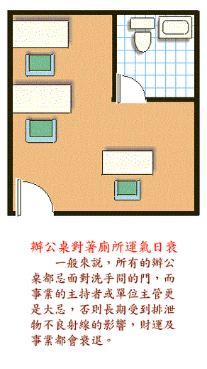 办公室风水凶吉二十二条图解(办公室22风水图解)