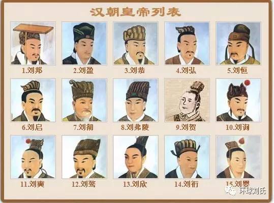 在历史上汉朝是中华民族发展史上的一个重要时期,中华各民族的核心