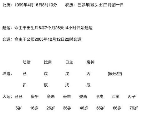 所以公历和农历一样都可以测算,你出生生辰八字老黄历算命八字网的