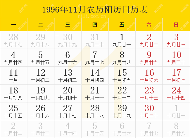 1996年农历阳历表1996年日历表1996年黄历