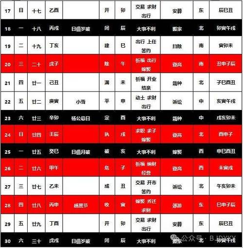 2024龙年11月吉祥日历搬家结婚庆典签约选日子择日子董易姗