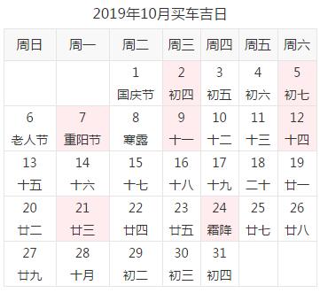 黄历 黄历文章  买车吉日所对应的黄历宜忌为经络,中国传统习俗中指