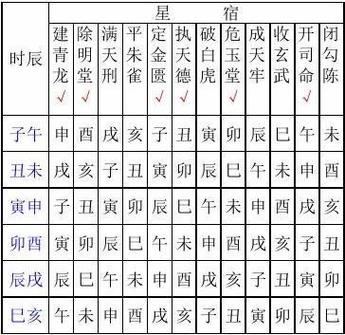 每个数字代表五行中的一个元素(木,火,土,金,水),并与特定的含义相