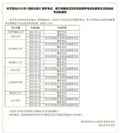 2023年12月雅思部分考场取消通知