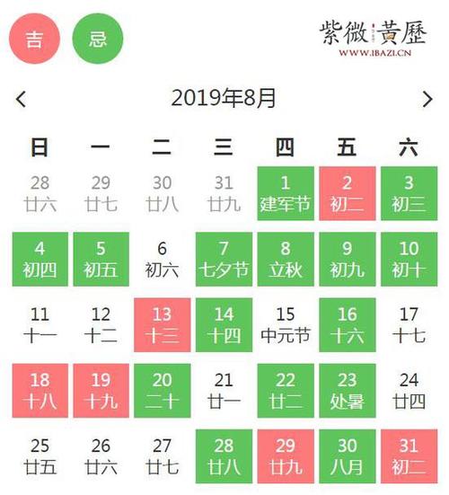 领证/婚宴吉日 领证/婚宴吉日所对应的黄历宜忌为嫁娶.