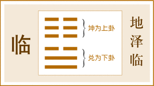 临卦,地泽临卦,原文《临》:元亨,利贞.至于八月有凶.