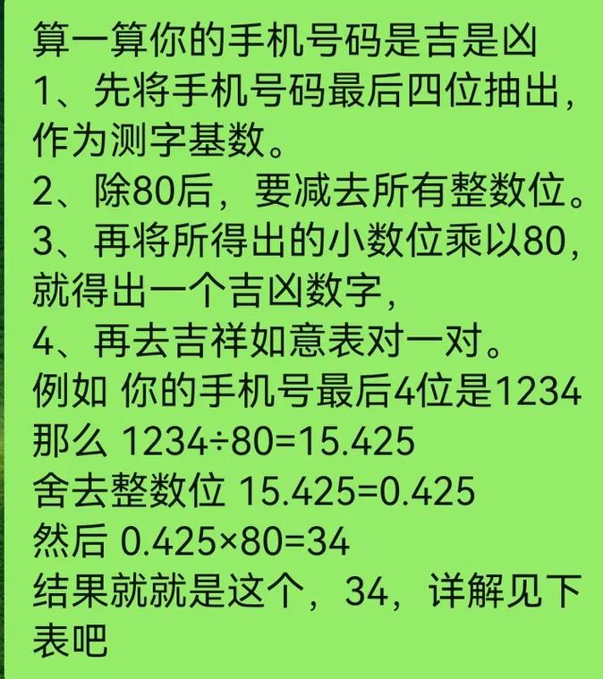 算一算你的手机号码是吉是凶 1,先将手机号码最后四位抽出,作 - 抖音