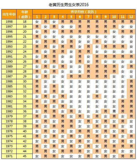 老黄历术语纳财是什么意思 老黄历中的纳财是什么意思 - 程序员大本营