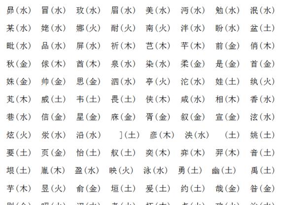 康熙字典9画的字,康熙字典五行属金的字图5