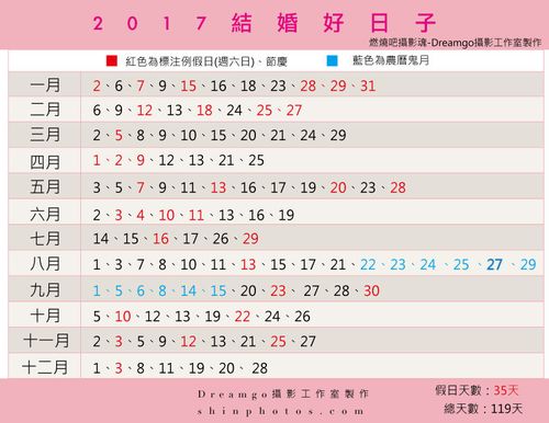 来临的2023年双春兼闰月, 是传统的结婚好年份!