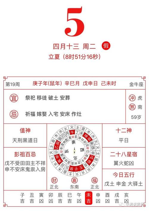 老黄历:2023年5月5号,星期二,农历四月十三,出门看黄历