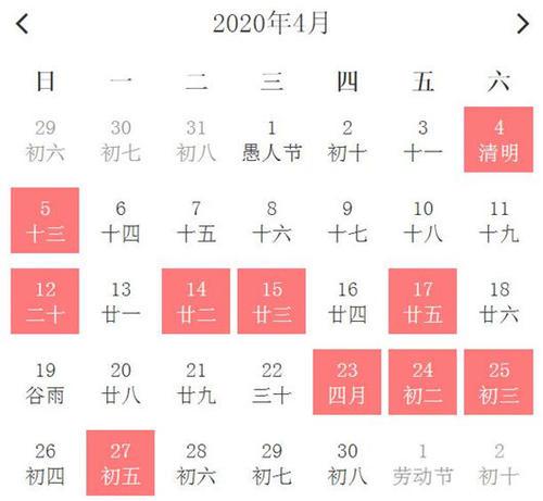 2023年12月2号是装修开工吉日吗,本日黄历宜忌 2023年2月开业黄道吉日