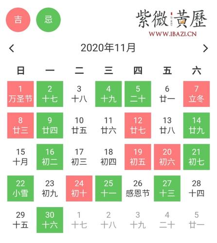 开工/开业吉日