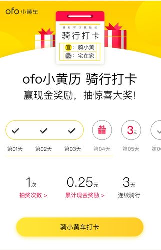 ofo首推