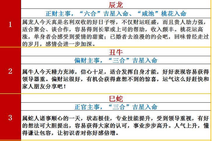 2023年9月27日生肖运势