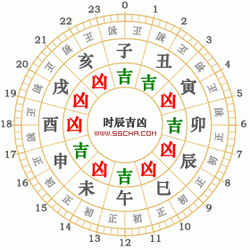 2023年10月30日黄历