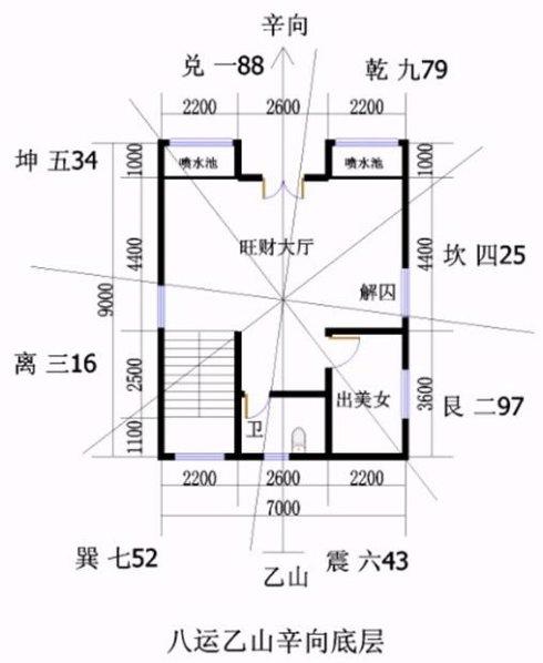 八运乙山辛向住宅平面设计图