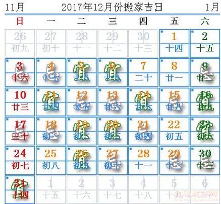 12月适合剪头发.