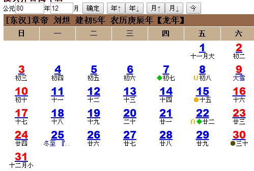 80年阴历11.20出生的人阳历是几号