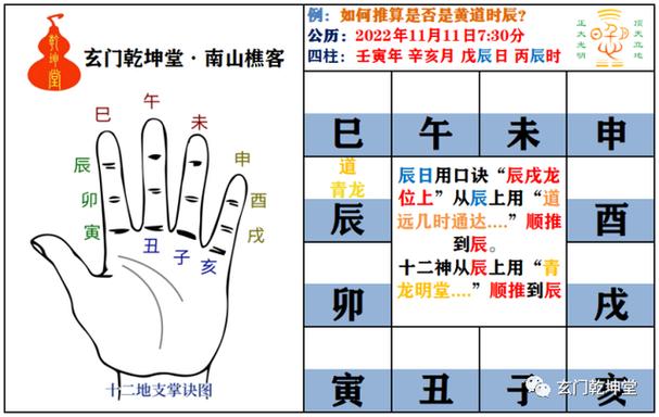 5分钟教会你推算黄道日黑道日(青龙诀)(图解)