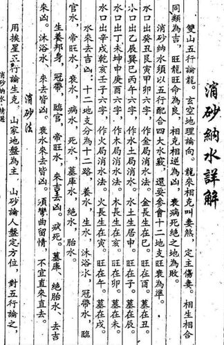 杨公消砂纳水.pdf 玄空风水古籍 古籍书阁