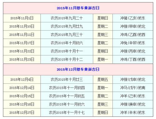 2023年八月初四适合提车吗? 2023提车黄道吉日大全