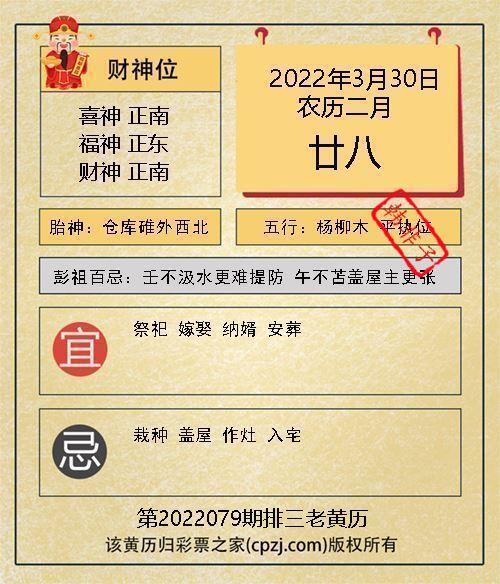 排列三第2023079期老黄历图谜:仓库碓外西北