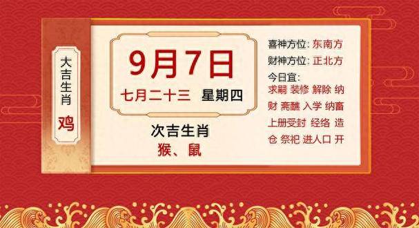 2023年9月7日十二生肖【每日老黄历】属鸡必看_方面_降低_工作