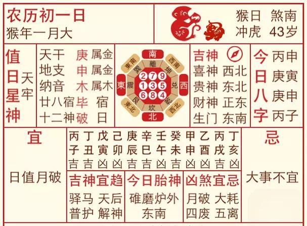 4,黄历忌宜:黄历中宜忌分别怎么解释