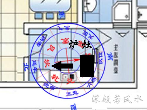 从图上看出,坐的是吉方,朝向的吉方.