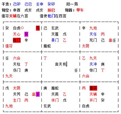 临生门吉门,上乘太阴为保护神,临年干,月干为有人帮助,虽临天芮凶星