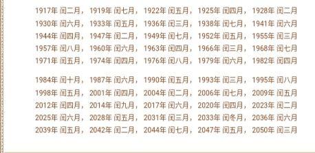 中华农历闰月闰年查询表