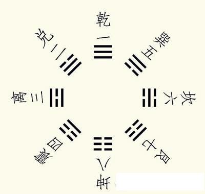 2023年哪些号码数字是凶数?哪些是吉祥数?