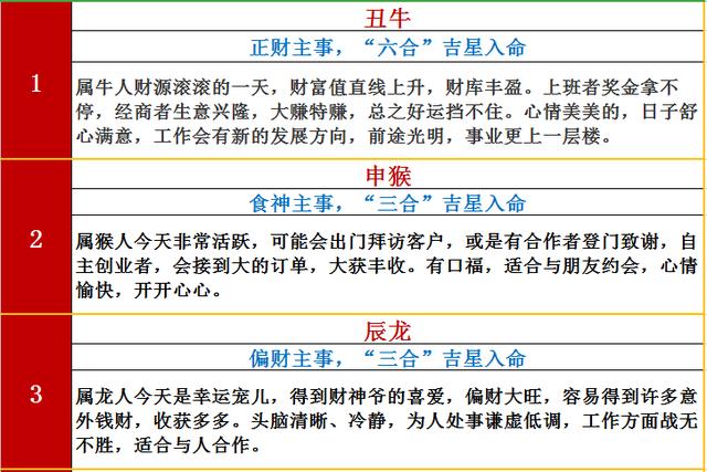 2023年9月6日生肖运势