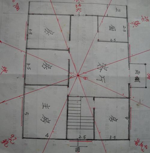 把凶败之宅化解为生旺之宅