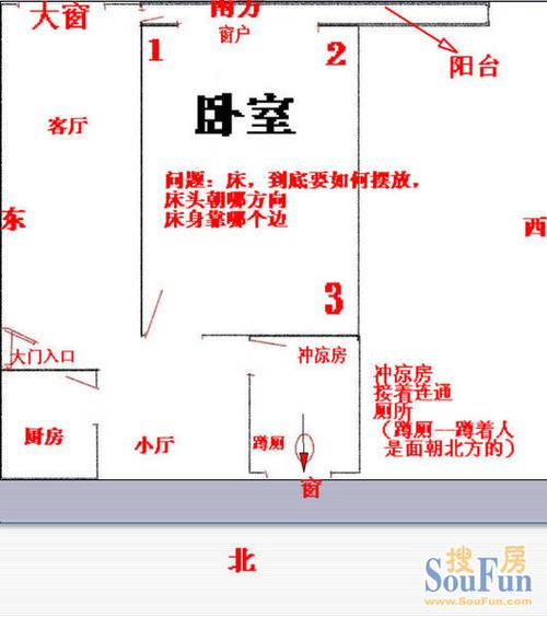 如何判断家中的吉凶方,那怎样才可知道那些方位是吉,哪些方位是凶呢?