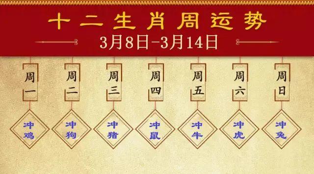 【每周宜忌老黄历】2023年3月8日——3月14日