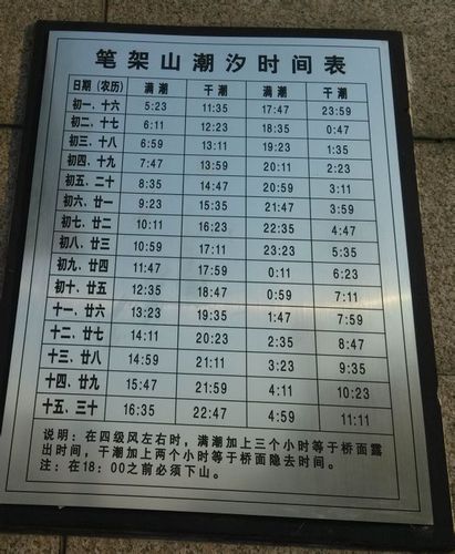 建筑学电脑/网络锦州市手机使用 向ta提问私信ta 笔记山的潮汐时间表