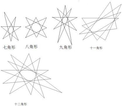 姓名1一81画吉凶一览表,帮忙测下名字笔画数的凶吉-测名网