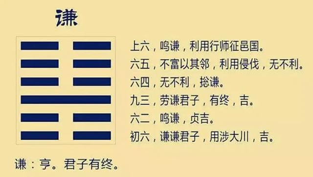 「极越堂」用易经的智慧去生活(周阳老师第十五讲-谦卦)