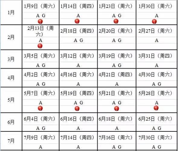 2023年雅思考试黄历考试时间亦有大学问