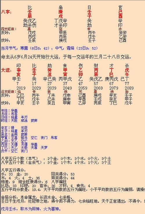 2023年农历9月4日下午5点出生的八字是什么