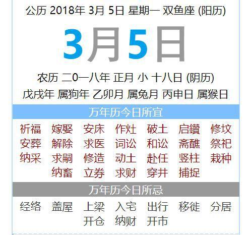 当日黄历农历戊戌年正月十八今年的惊蛰时间是3月5日23:28:06,惊蛰,古